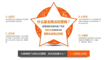 遙陽科技全面升級網絡營銷基礎服務套餐，賦能企業數字增長新引擎